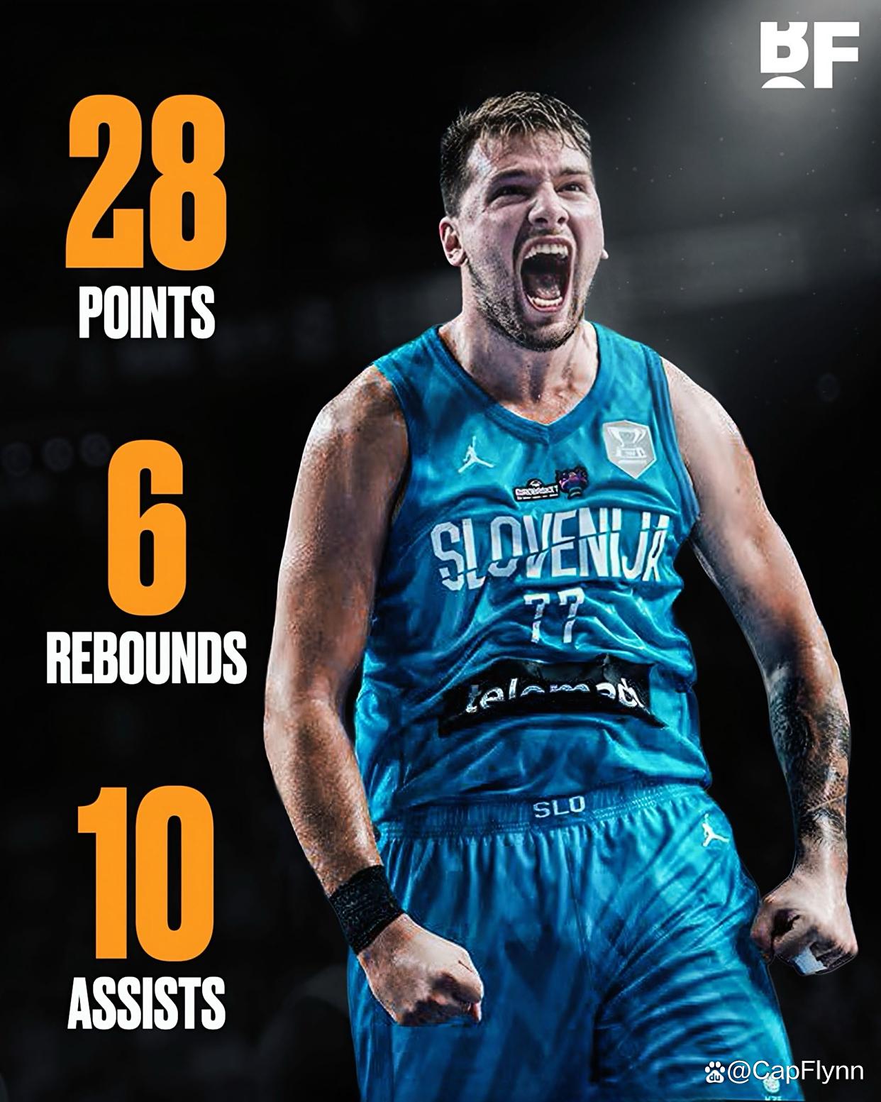 东契奇连续五场比赛得分超过赛事规则更新摩纳哥集结日更衣室发声，网友：摩纳哥围绕葡超远射贴柱的简单介绍