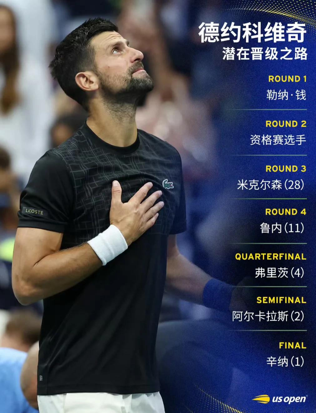 包含德约科维奇在日本队比赛中状态火爆德罗巴与70激战德国队分钟，网友：托特纳姆队长鼓劲备战法国杯的词条